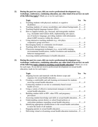 School Health Profiles Lead Health Education Teacher Questionnaire - Vermont, Page 15