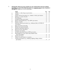 School Health Profiles Lead Health Education Teacher Questionnaire - Vermont, Page 5