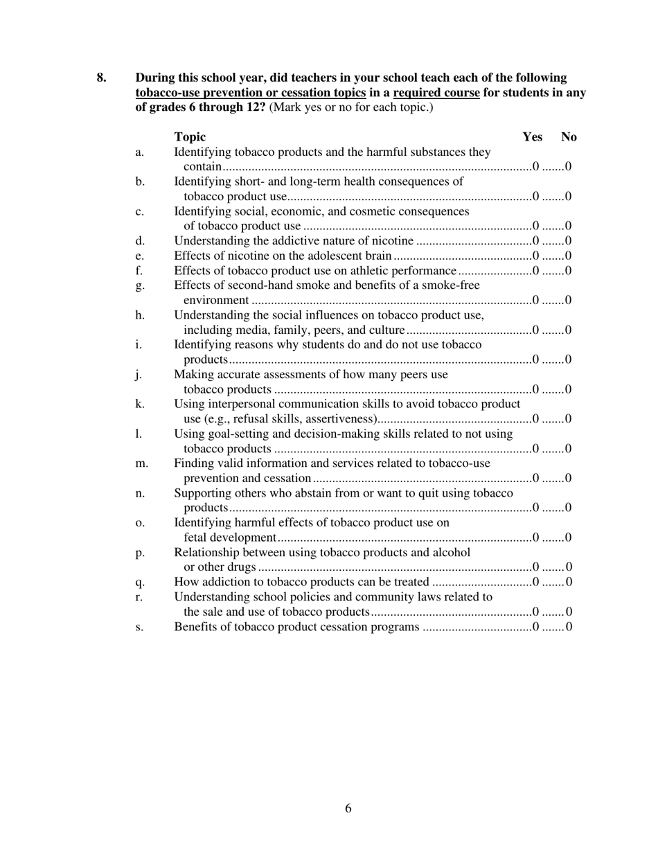 School Health Profiles Lead Health Education Teacher Questionnaire - Vermont, Page 6