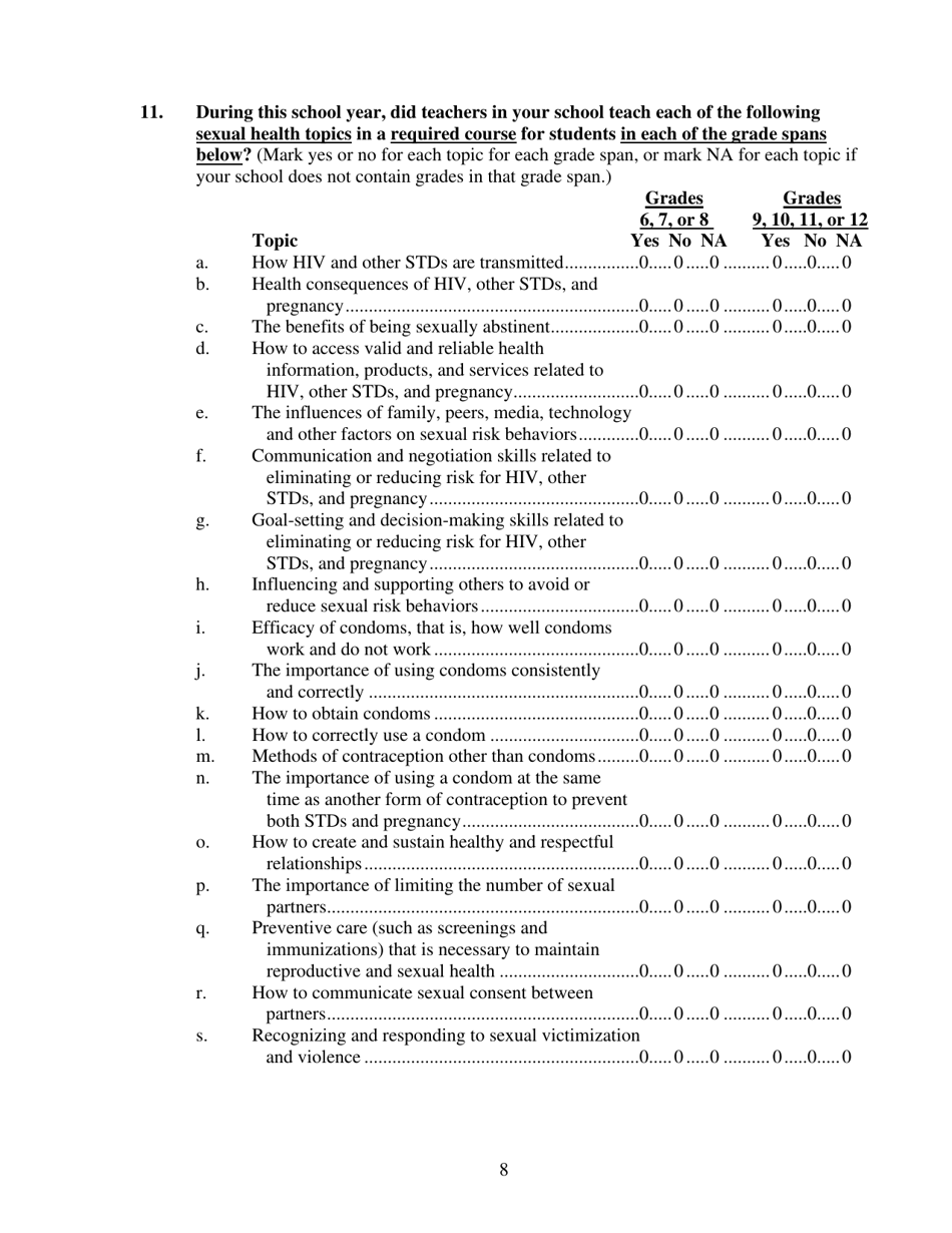 School Health Profiles Lead Health Education Teacher Questionnaire - Vermont, Page 8