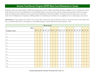 Summer Food Service Program (Sfsp) Meal Count Worksheet for Camps - Connecticut