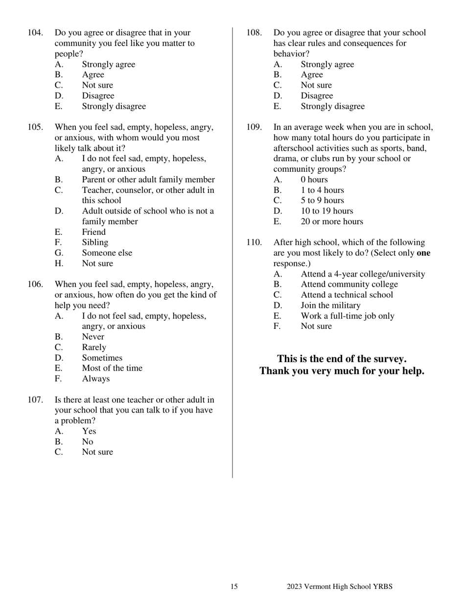 Vermont High School Youth Risk Behavior Survey - Vermont, Page 15