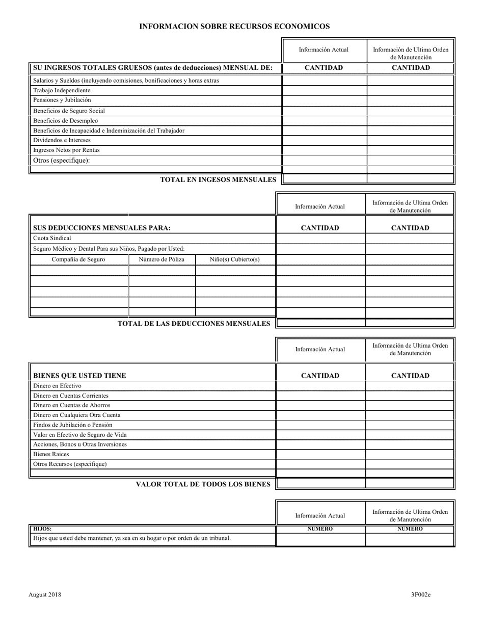 Formulario 3F002E Cuestionario Para Revisar La Manutencion Para Ninos - Texas (Spanish), Page 3