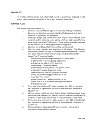Requirements for Subdivision Tract and Commercial Slopes - City of Murrieta, California, Page 4