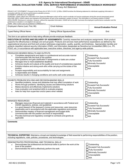 Form AID462-2 Annual Evaluation Form - Civil Service Performance Standards Feedback Worksheet