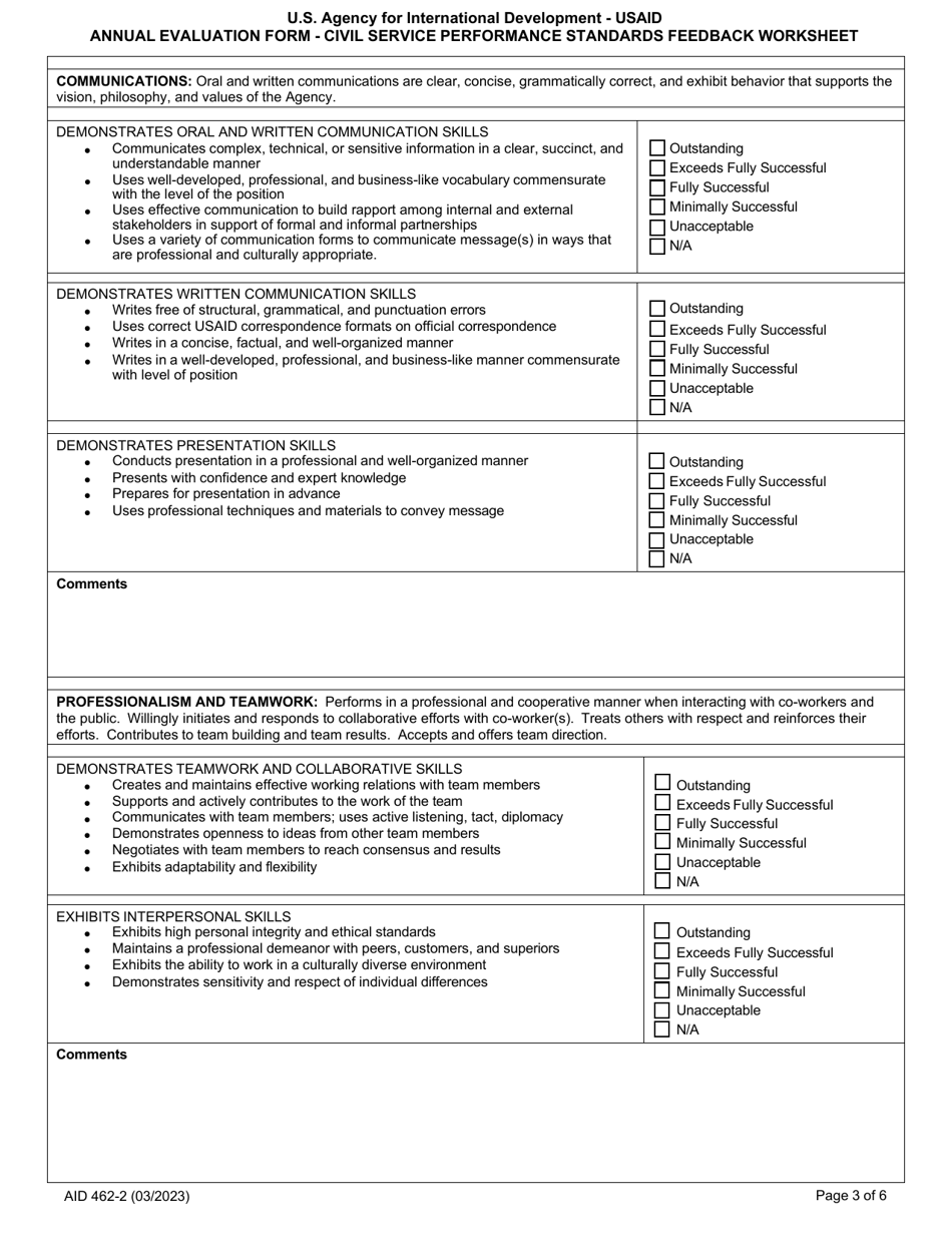 Form AID462-2 Download Fillable PDF or Fill Online Annual Evaluation ...