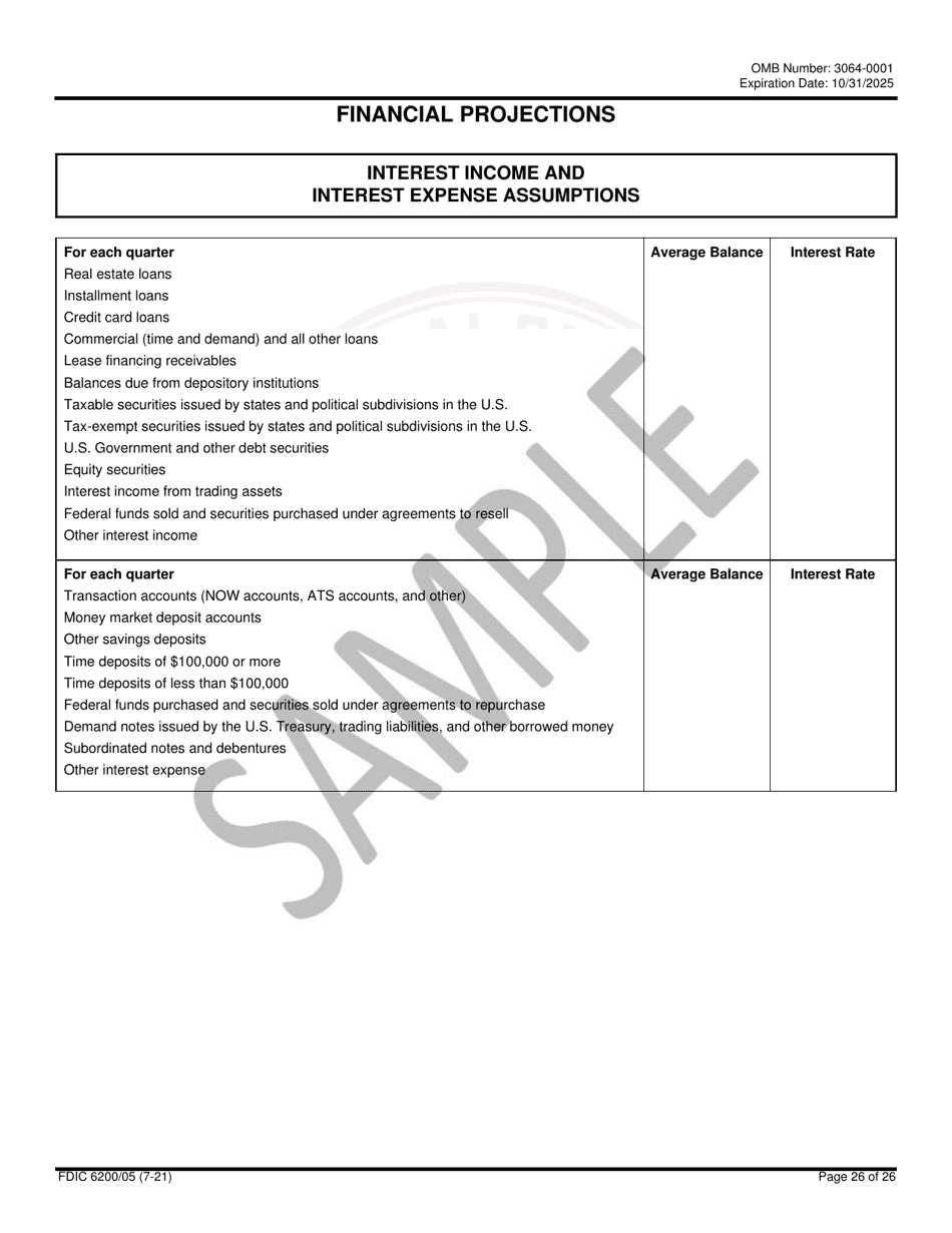 FDIC Form 6200 / 05 Interagency Charter and Federal Deposit Insurance Application, Page 26
