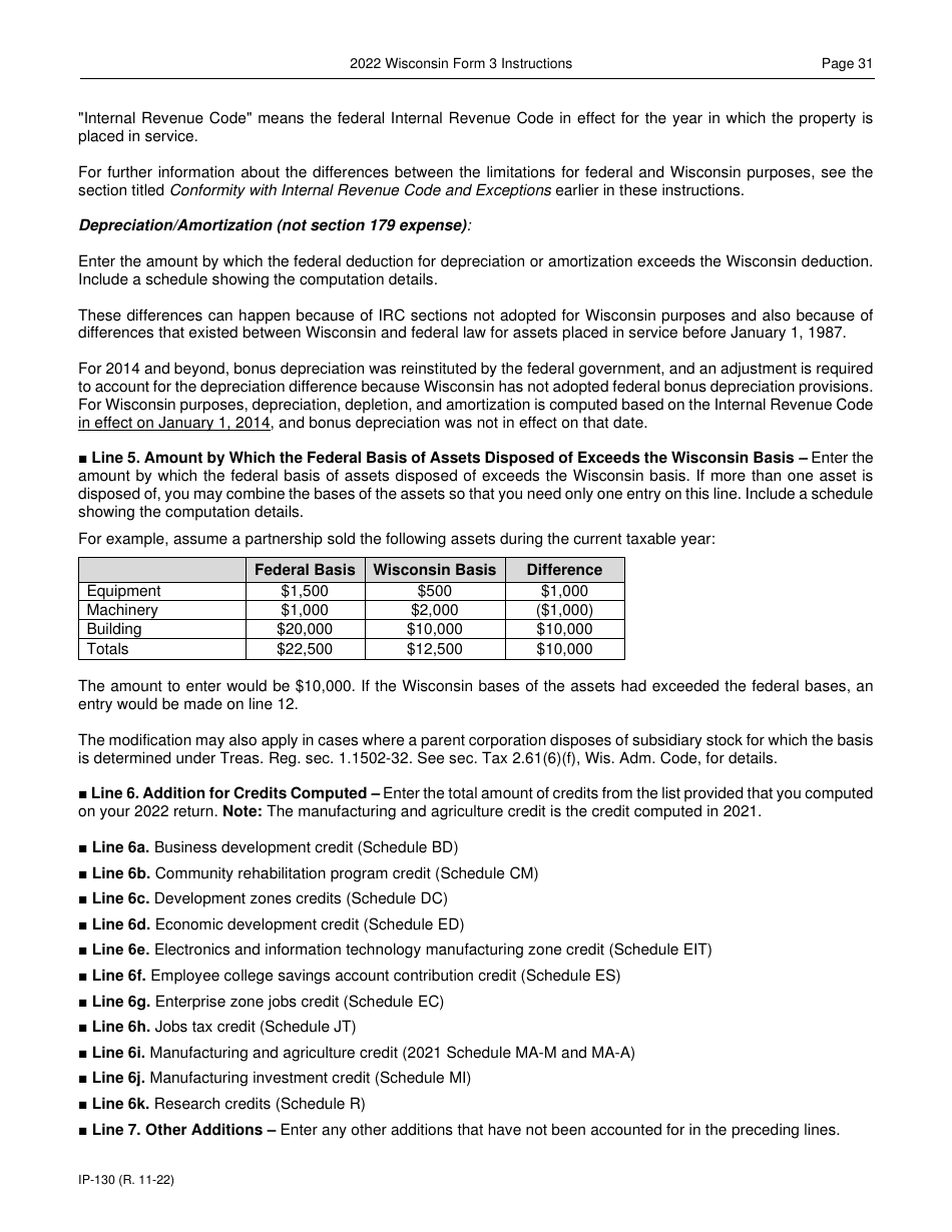 Instructions for Form 3, IP-030 Wisconsin Partnership Return - Wisconsin, Page 31