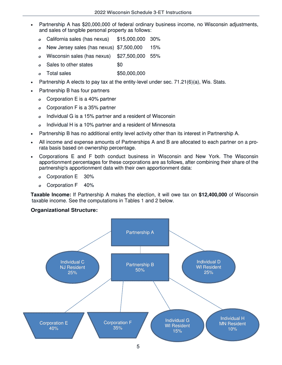 Instructions for Form IP-040 Schedule 3-ET Entity-Level Tax Computation - Wisconsin, Page 5