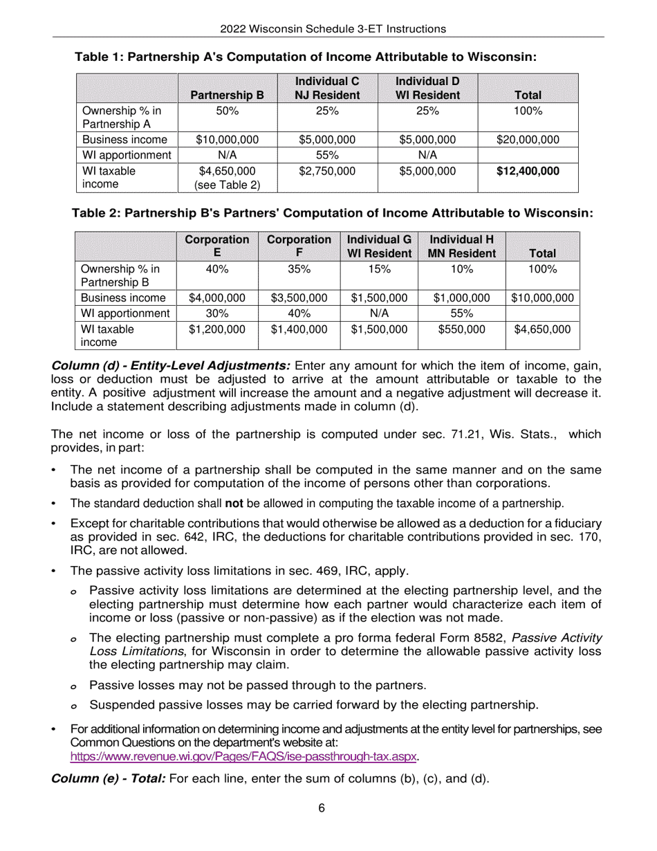 Instructions for Form IP-040 Schedule 3-ET Entity-Level Tax Computation - Wisconsin, Page 6