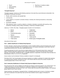 Instructions for Form IC-075 Schedule RT Wisconsin Related Entity Expenses Disclosure Statement - Wisconsin, Page 3