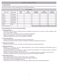 Form PR-800 Annual Assessment Report - Wisconsin, Page 5
