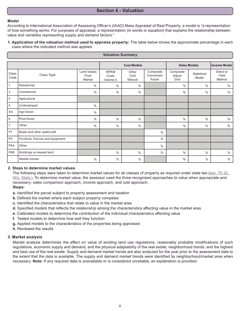 Form PR-800 Annual Assessment Report - Wisconsin, Page 8