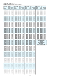 Instructions for Form 4T, IC-002 Wisconsin Exempt Organization Business Franchise or Income Tax Return - Wisconsin, Page 33