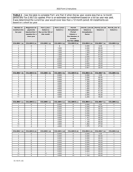 Instructions for Form U, DC-033 Underpayment of Estimated Tax by Corporations - Wisconsin, Page 10