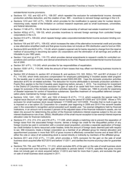 Instructions for Form 4, IC-040 Wisconsin Non-combined Corporation Franchise or Income Tax Return - Wisconsin, Page 16