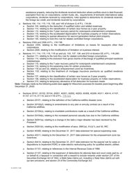 Instructions for Form IC-024 Schedule 4W Wisconsin Subtractions From Federal Income - Wisconsin, Page 8