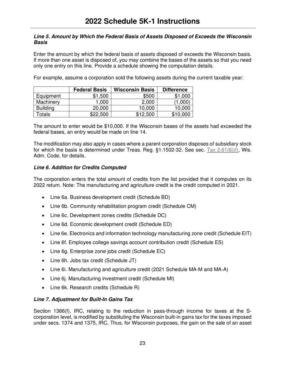 Instructions for Form IC-056 Schedule 5K-1 Tax-Option (S) Corporation Shareholders Share of Income, Deductions, Credits, Etc. - Wisconsin, Page 23