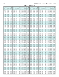 Instructions for Form I-025 Schedule FC Farmland Preservation Credit - Wisconsin, Page 16