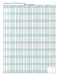 Instructions for Form I-025 Schedule FC Farmland Preservation Credit - Wisconsin, Page 17