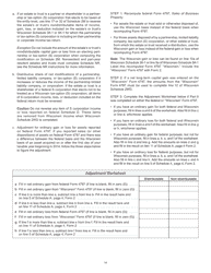 Instructions for Form 2, I-020, I-021 Schedule 2K-1 - Wisconsin, Page 14