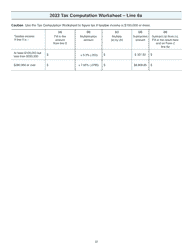 Instructions for Form 2, I-020, I-021 Schedule 2K-1 - Wisconsin, Page 22