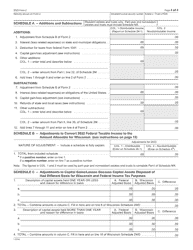 Form 2 (I-020) Wisconsin Fiduciary Income Tax for Estates and Trusts - Wisconsin, Page 4