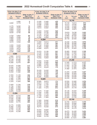 Instructions for Form I-016I, I-015I Schedule H, H-EZ - Wisconsin, Page 25