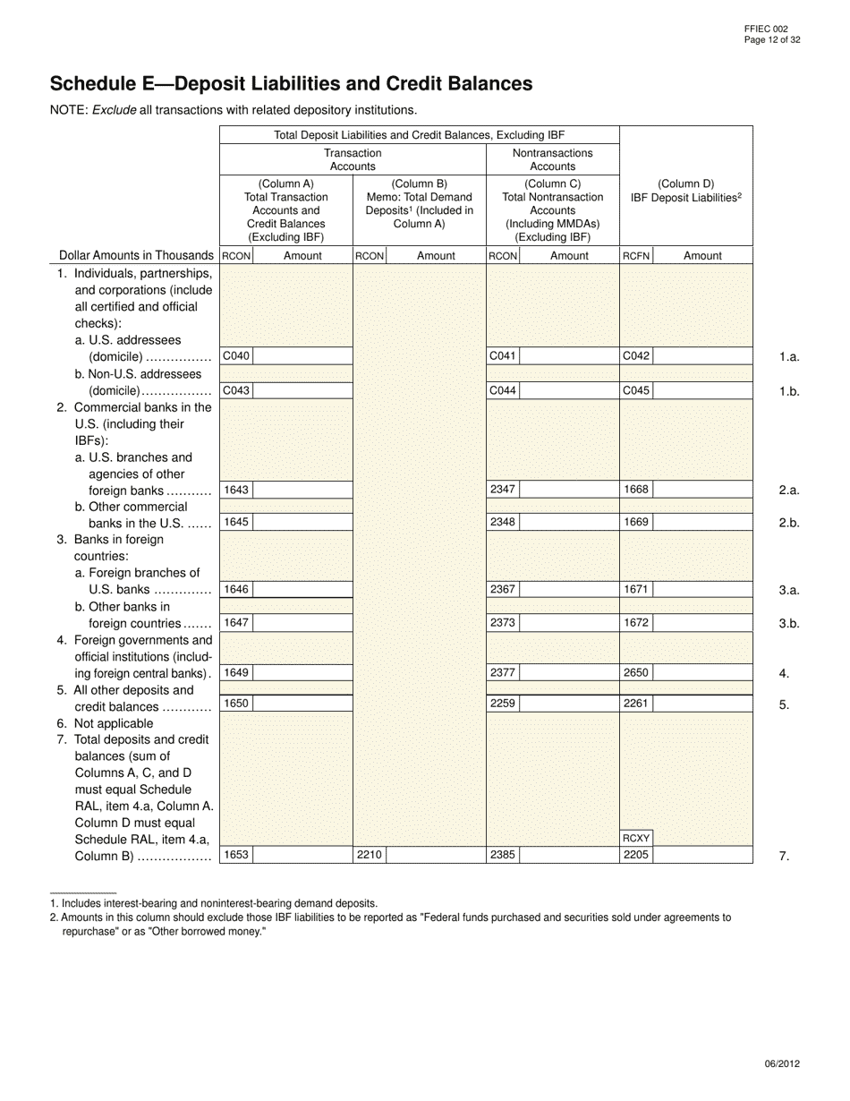 Form FFIEC002 Report of Assets and Liabilities of U.S. Branches and Agencies of Foreign Banks, Page 12