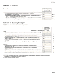 Form FFIEC002 Report of Assets and Liabilities of U.S. Branches and Agencies of Foreign Banks, Page 13