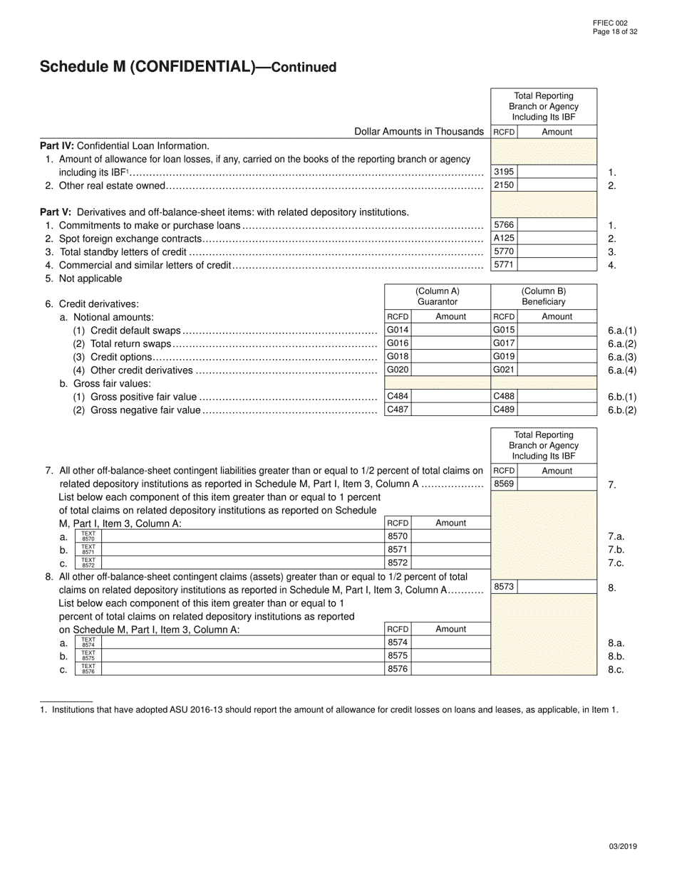 Form FFIEC002 Report of Assets and Liabilities of U.S. Branches and Agencies of Foreign Banks, Page 18