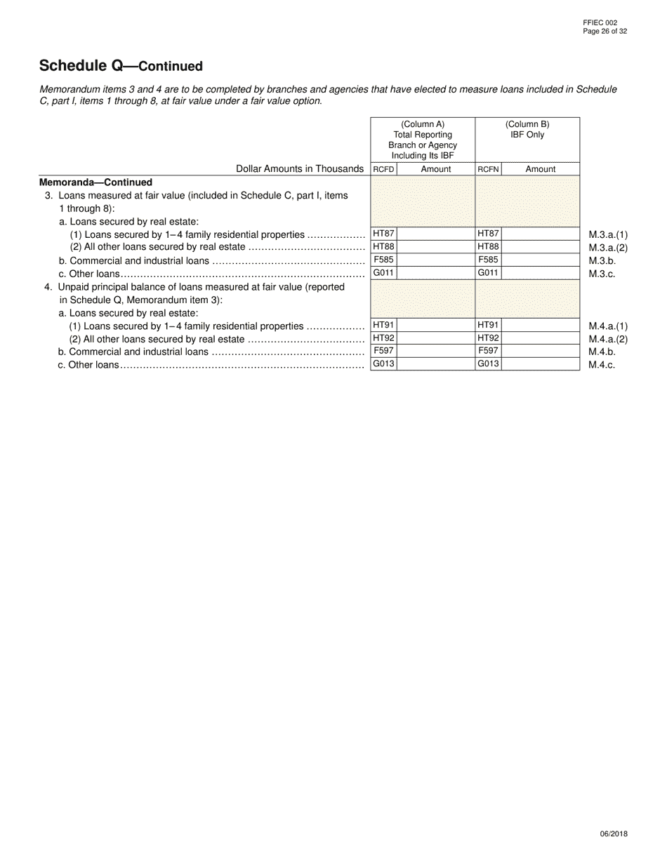 Form FFIEC002 Report of Assets and Liabilities of U.S. Branches and Agencies of Foreign Banks, Page 26