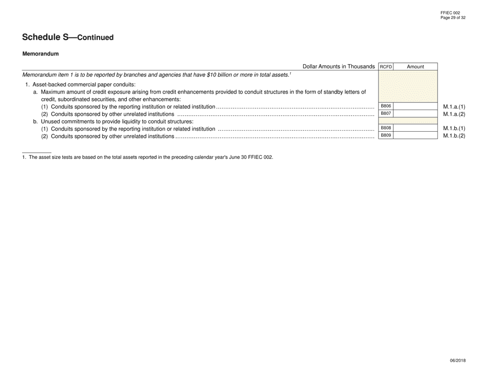 Form FFIEC002 Report of Assets and Liabilities of U.S. Branches and Agencies of Foreign Banks, Page 29