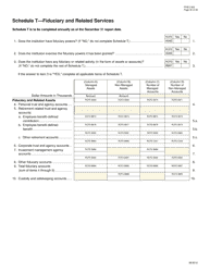 Form FFIEC002 Report of Assets and Liabilities of U.S. Branches and Agencies of Foreign Banks, Page 30