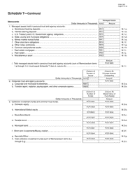Form FFIEC002 Report of Assets and Liabilities of U.S. Branches and Agencies of Foreign Banks, Page 31