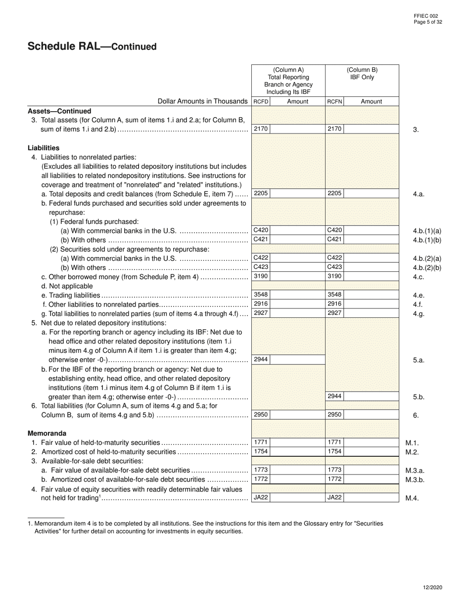Form FFIEC002 Report of Assets and Liabilities of U.S. Branches and Agencies of Foreign Banks, Page 5