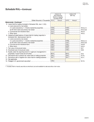 Form FFIEC002 Report of Assets and Liabilities of U.S. Branches and Agencies of Foreign Banks, Page 6