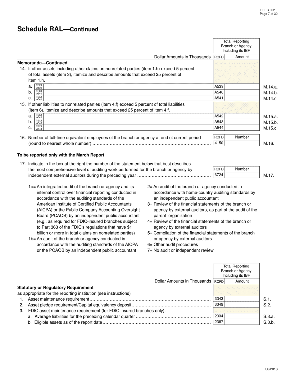Form FFIEC002 Report of Assets and Liabilities of U.S. Branches and Agencies of Foreign Banks, Page 7