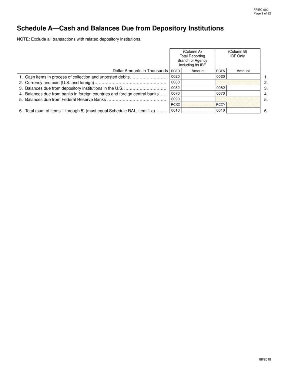 Form FFIEC002 Report of Assets and Liabilities of U.S. Branches and Agencies of Foreign Banks, Page 8