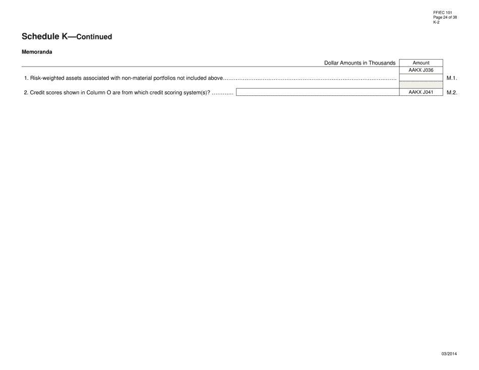 Form FFIEC101 Regulatory Capital Reporting for Institutions Subject to the Advanced Capital Adequacy Framework, Page 24