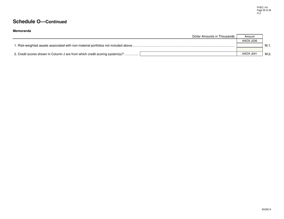 Form FFIEC101 Regulatory Capital Reporting for Institutions Subject to the Advanced Capital Adequacy Framework, Page 32