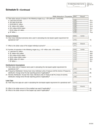 Form FFIEC101 Regulatory Capital Reporting for Institutions Subject to the Advanced Capital Adequacy Framework, Page 38