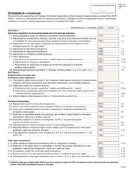 Form FFIEC101 Regulatory Capital Reporting for Institutions Subject to the Advanced Capital Adequacy Framework, Page 5