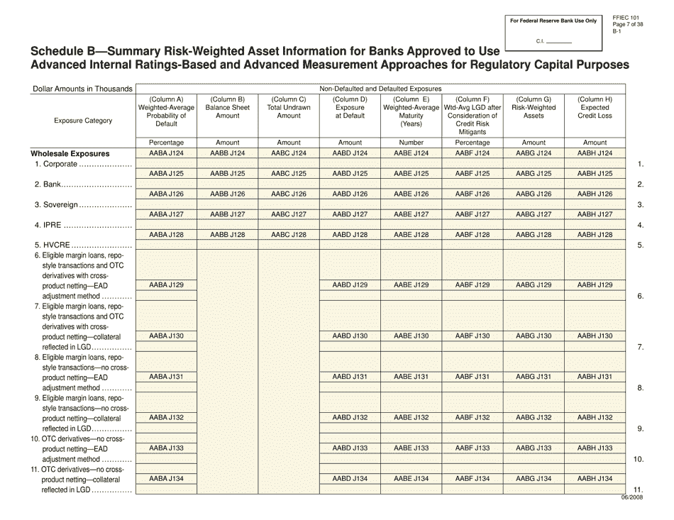 Form FFIEC101 Regulatory Capital Reporting for Institutions Subject to the Advanced Capital Adequacy Framework, Page 7