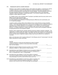 Form FFIEC051 (FFIEC041) Optional Worksheet for Calculating Call Report Applicable Income Taxes, Page 11