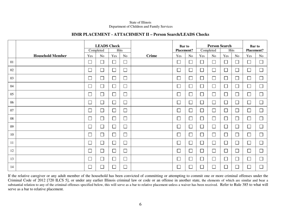 Form CFS454 Hmr Placement Safety Checklist - Illinois, Page 6