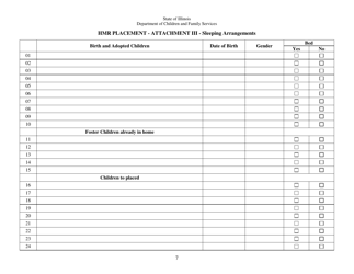 Form CFS454 Hmr Placement Safety Checklist - Illinois, Page 7