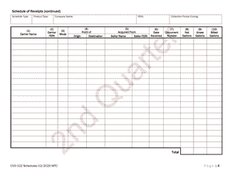 Form CVO-102 Distributor Fuel Tax Return - 2nd Quarter - Vermont, Page 4