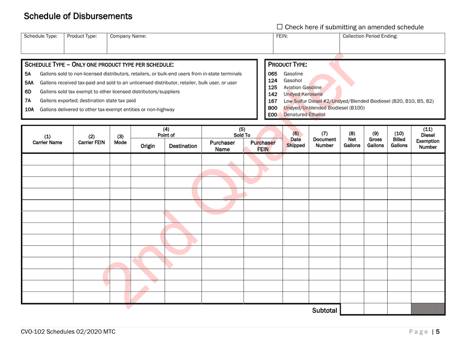 Form CVO-102 Distributor Fuel Tax Return - 2nd Quarter - Vermont, Page 5