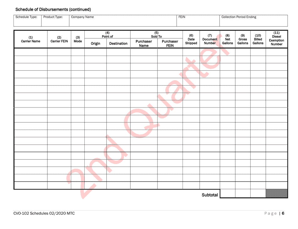 Form CVO-102 Distributor Fuel Tax Return - 2nd Quarter - Vermont, Page 6
